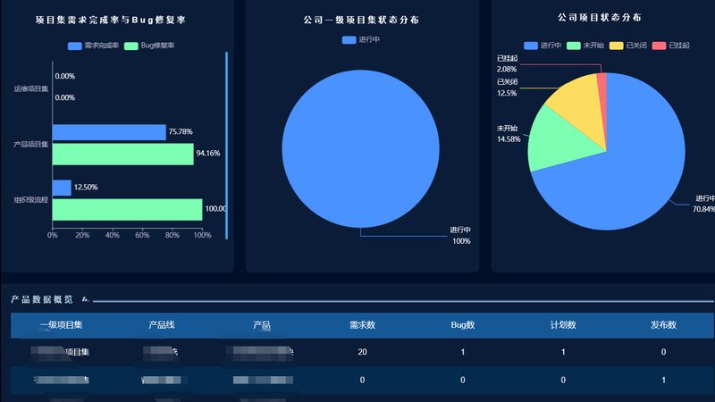桌面运维培训课程，企业IT运维人员的必备技能