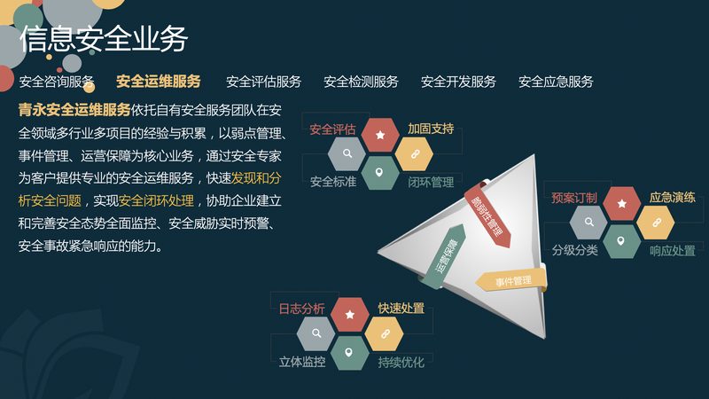 弱电系统集成系统图修改：五大关键点需留意