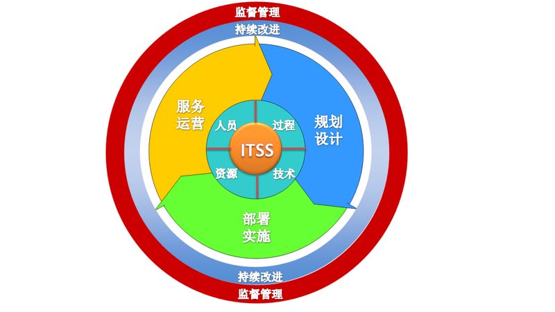 华为交换机型号解析：如何根据需求精准选型**