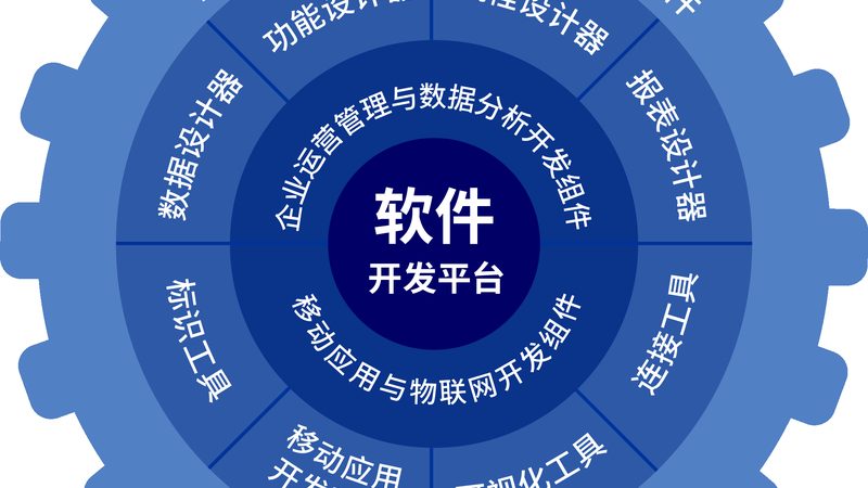 机房改造：不仅仅是硬件升级，更是数字化转型的关键**